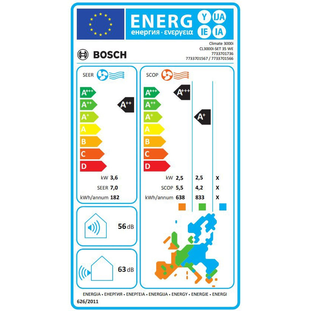 Bosch Climate 3000i — 3,5 kW Split-Klimaanlage